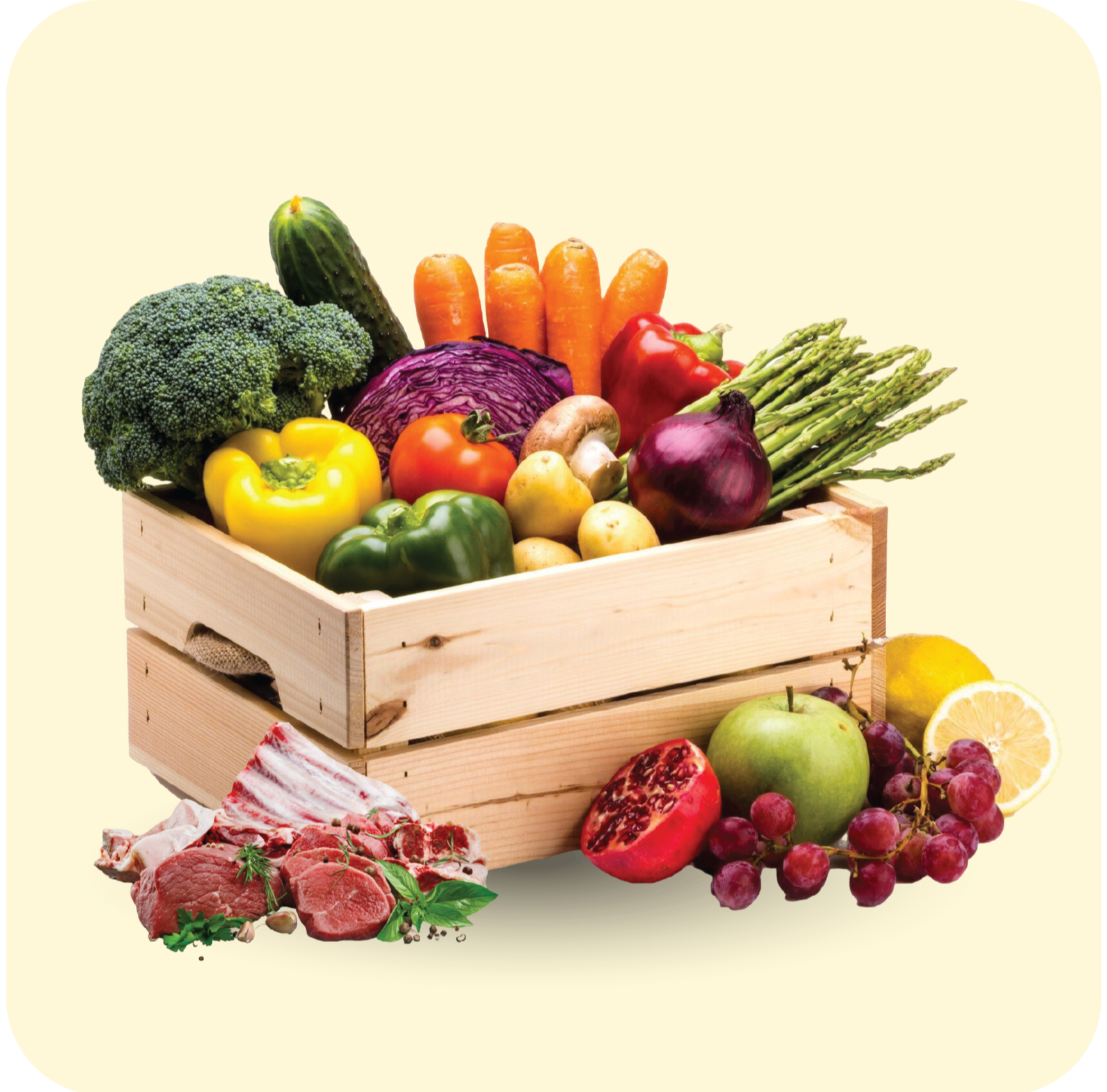 Category Fruits and Vegetable