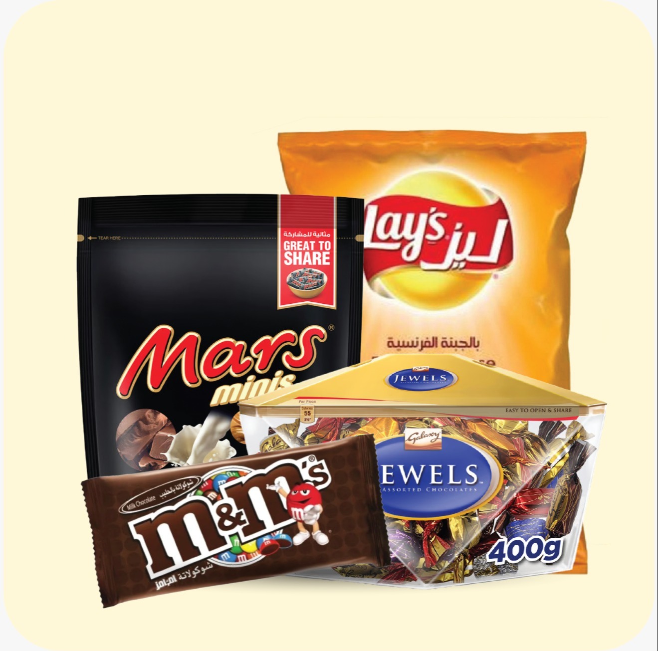 Category Happiness & Candies